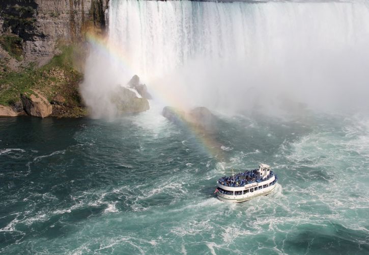 Niagara falls, New York