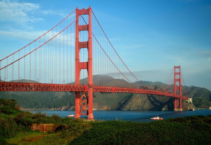 Golden Gate Bridge, Top 20 Attractions California in 2023