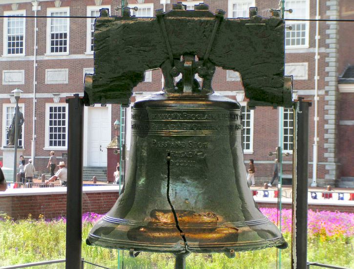 Independence National Park and the Liberty Bell