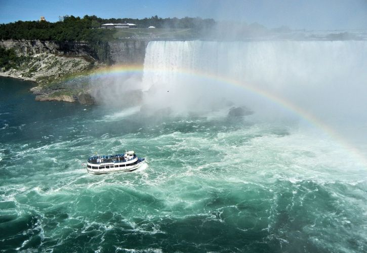 10 Best Things To Do in and Around Niagara Falls, New York